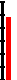 ocena