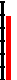 ocena