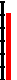 ocena