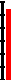 ocena